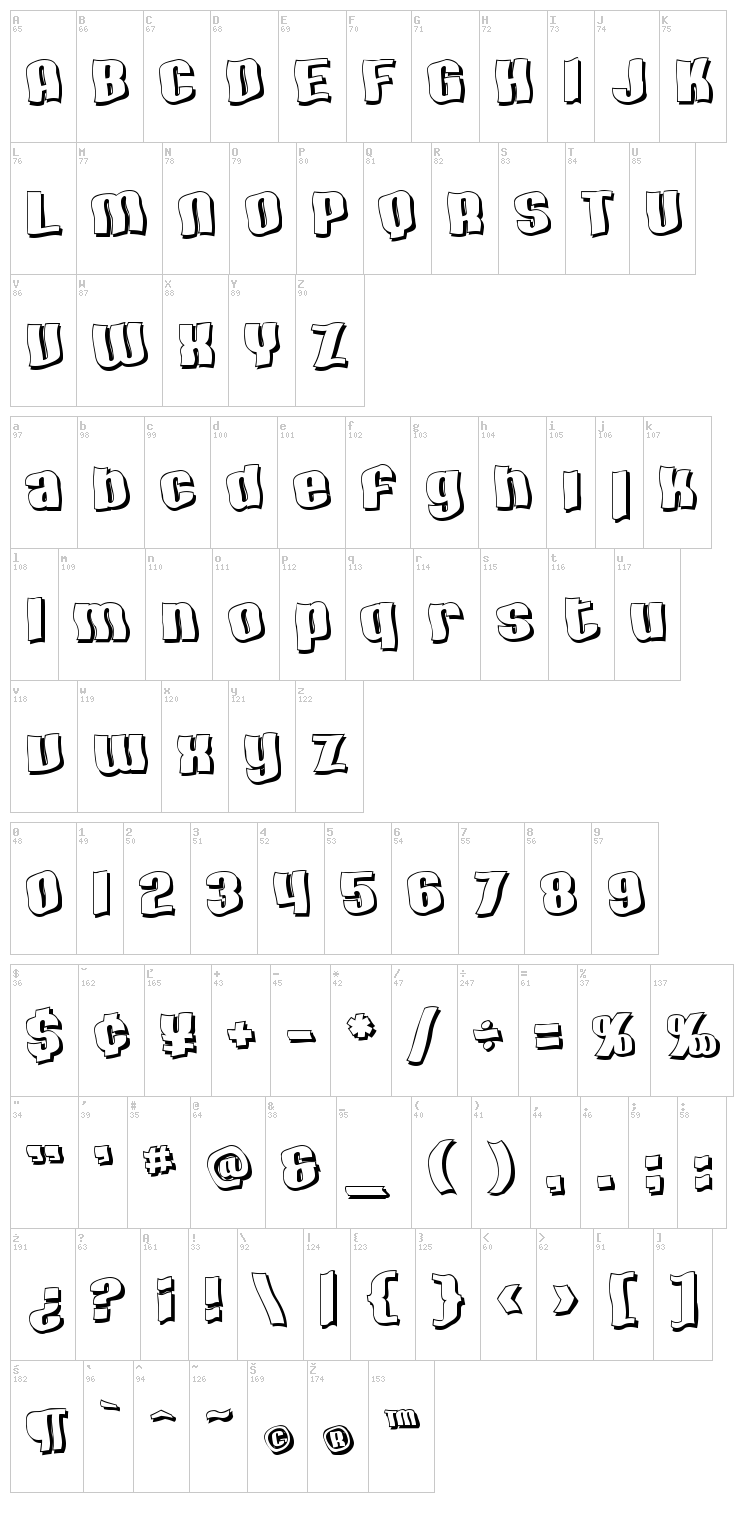 SF Hallucination font map